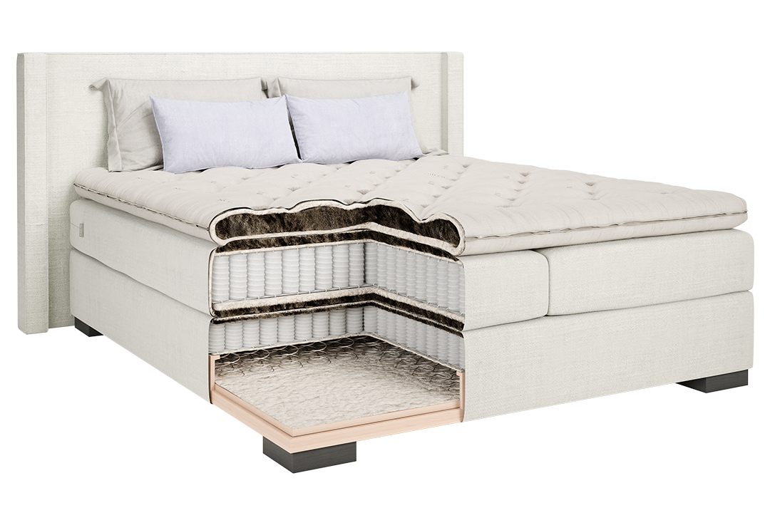 Natural beds
